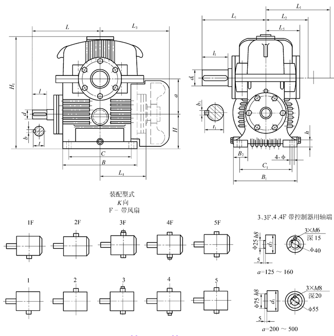 <b>包絡(luò)減速機</b>